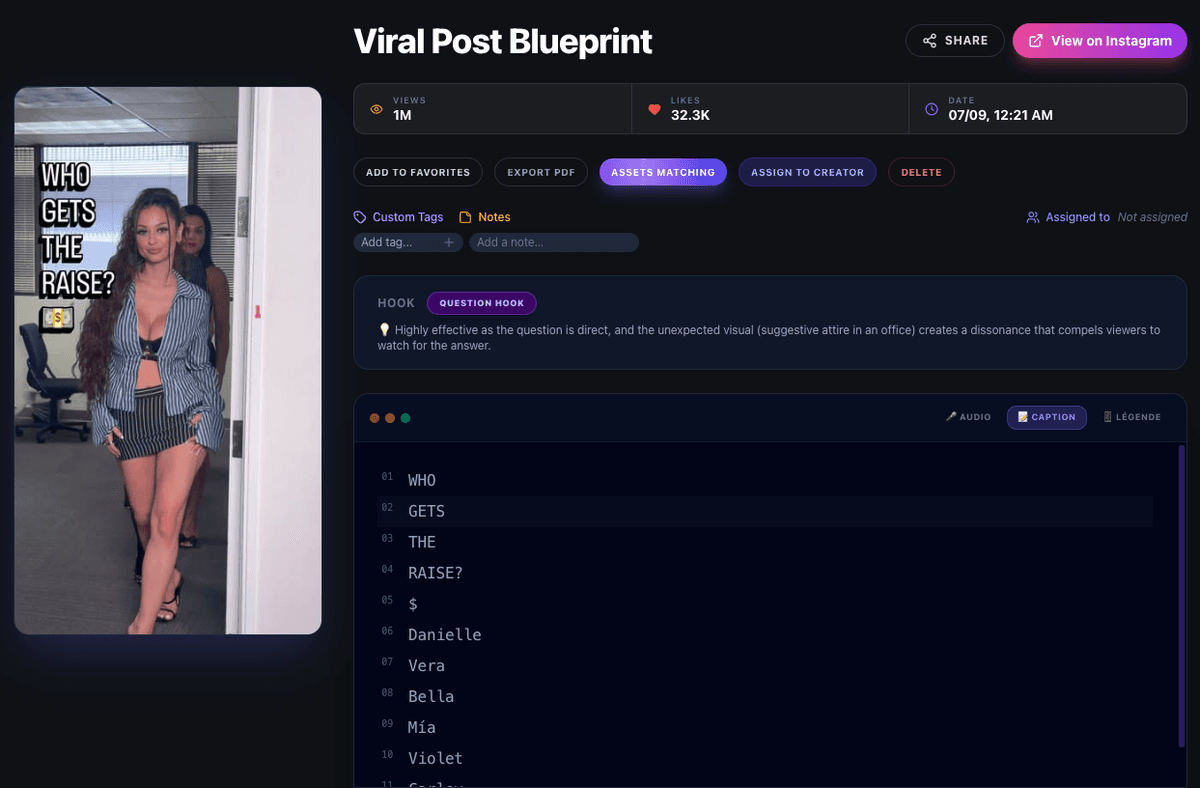 Viral Manager — blueprint de contenu